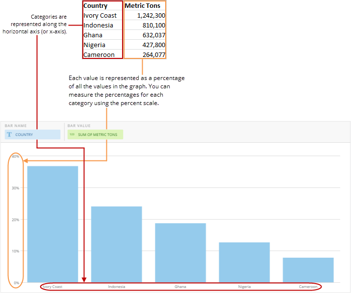 vertical_percent_of_total_spreadsheet_example_new.png