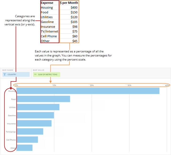 horizontal_percent_of_total_spreadsheet_example_new.png