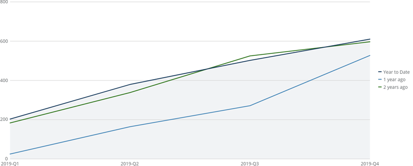 pop_running_total.png