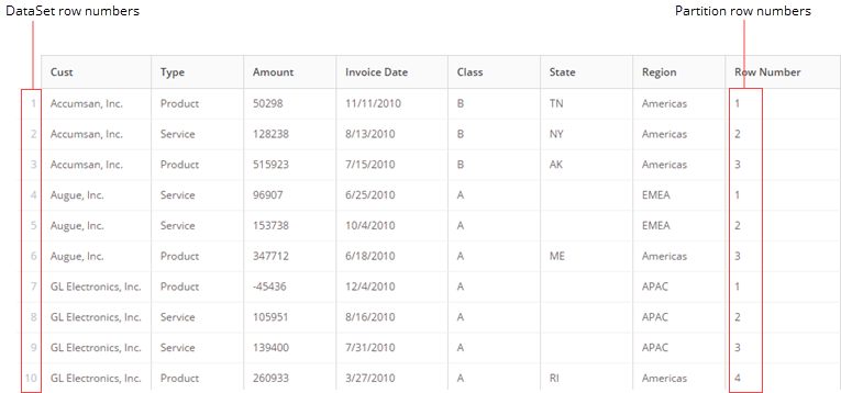 rank_and_window_row_numbers.png