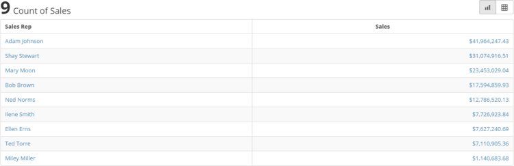 tablegraphics1.png