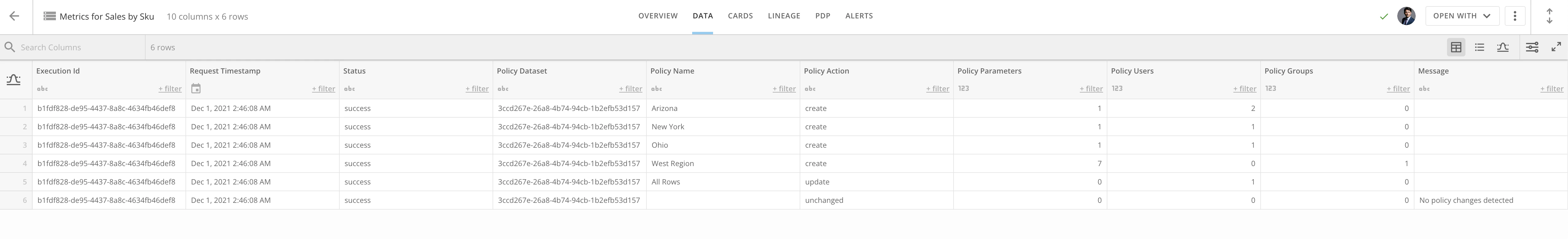 PDP_Automation_Metrics.png