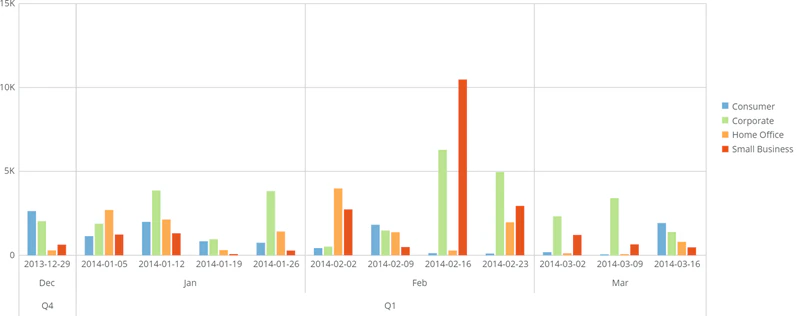 tiered_dates_below.png