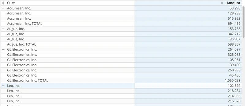 megatable_groups_shown.png
