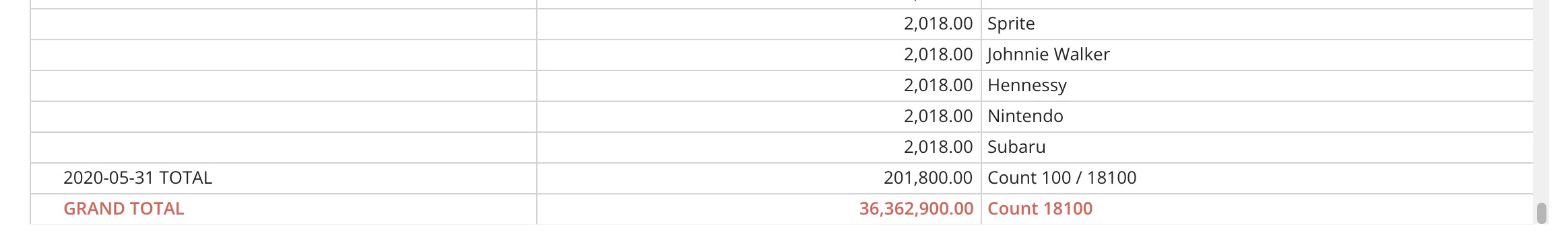 total row font color.jpg