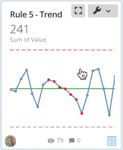 spc_rule5.png