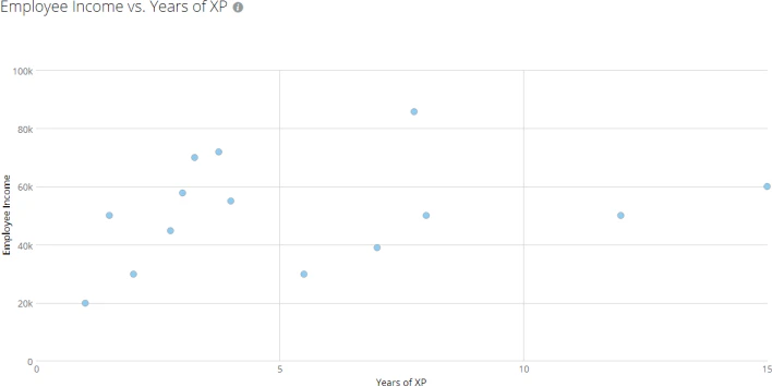 scatter_plot_kpi_example.png