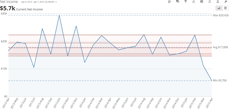 quantiles_rn.png