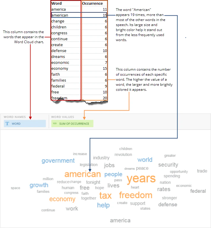 word_cloud_spreadsheet_example_new.png