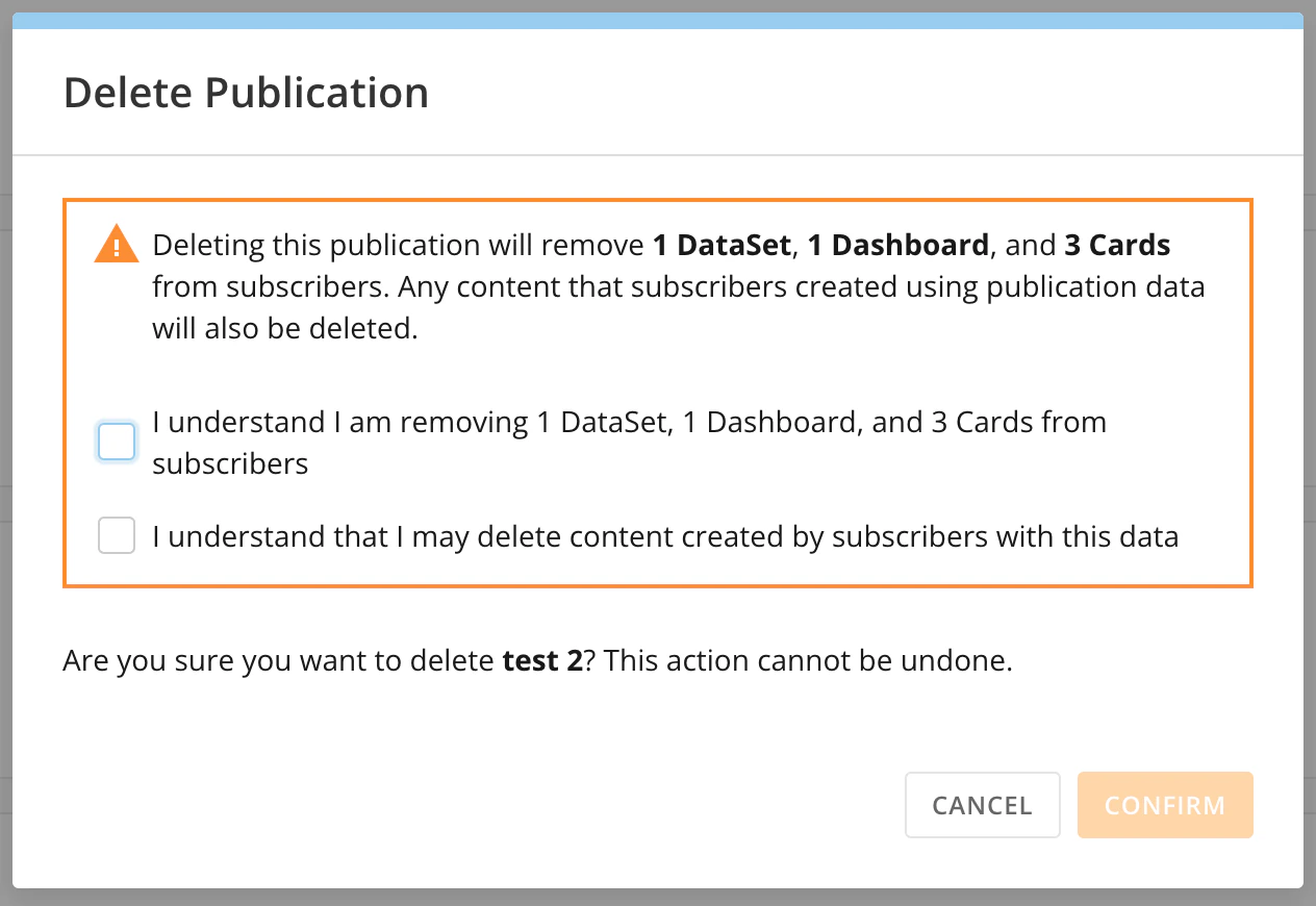 Delete Publication Screenshot
