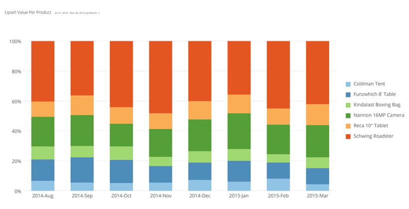 vertical_percent_bar.png