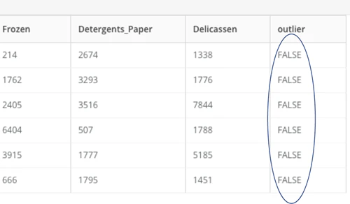 multivariate_outliers_6.png