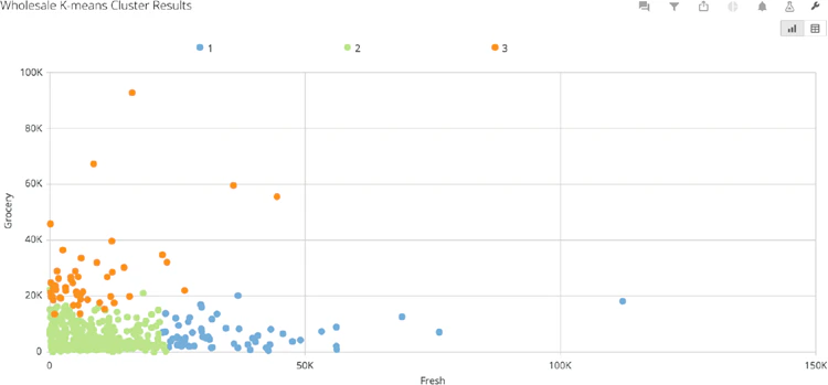 kmeans_clustering_7.png