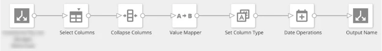 xero_unpivot_3.png