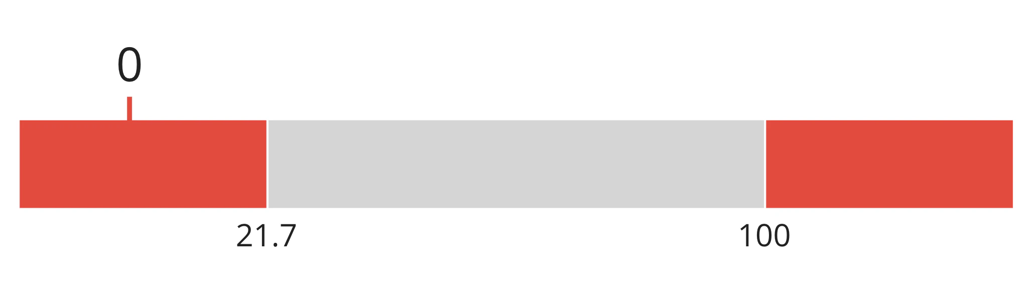 Screenshot 2024-02-09 at 4.20.14 PM.png