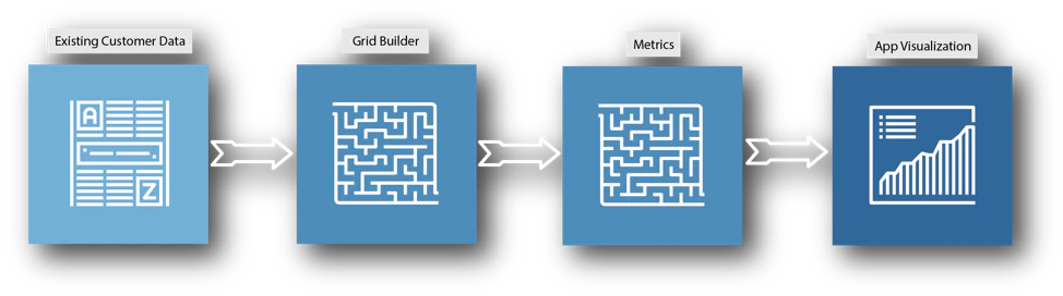 gridbuilder.png