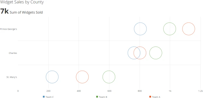 horizontal_symbol_overlay_kpi_example.png