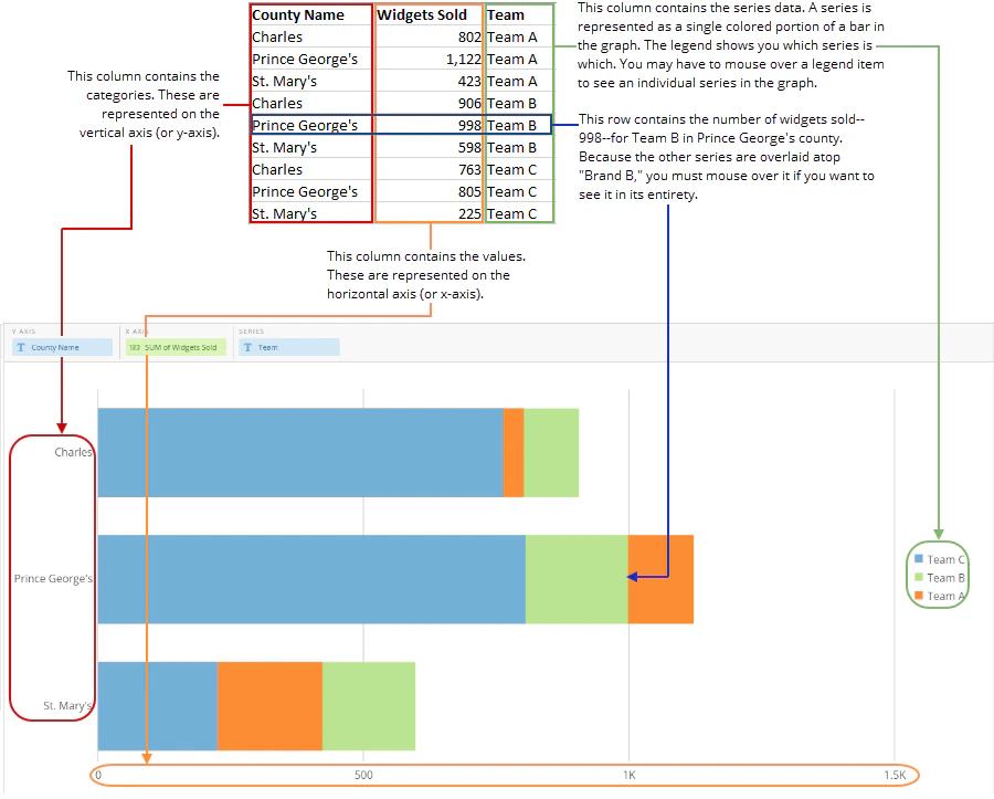 horizontal_overlay_bar_spreadsheet_example.png