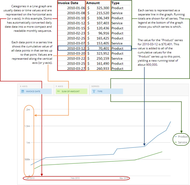 running_total_line_spreadsheet_example_new.png
