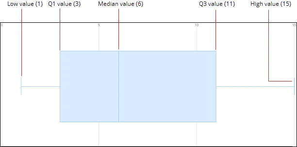 boxplot_data.png