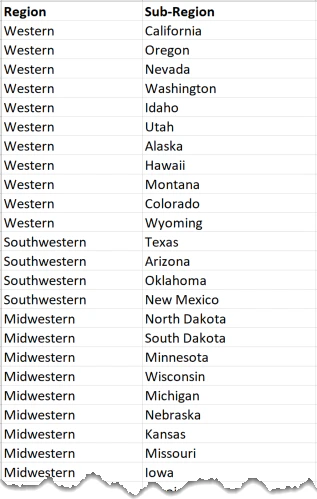 regions_dataset_matching.png