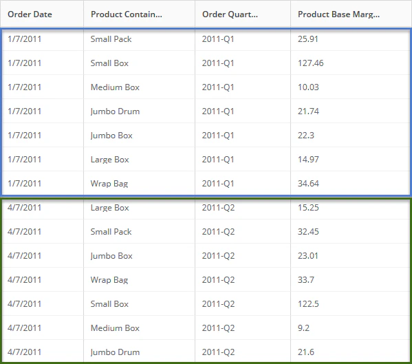 etl_appendrows_dataout.png