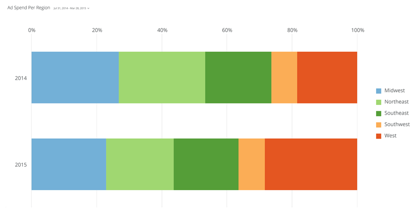horizontal_percent_bar.png