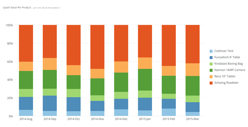 vertical_percent_bar.png