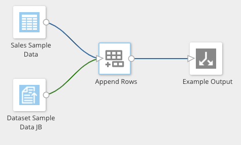 Example_Append.png