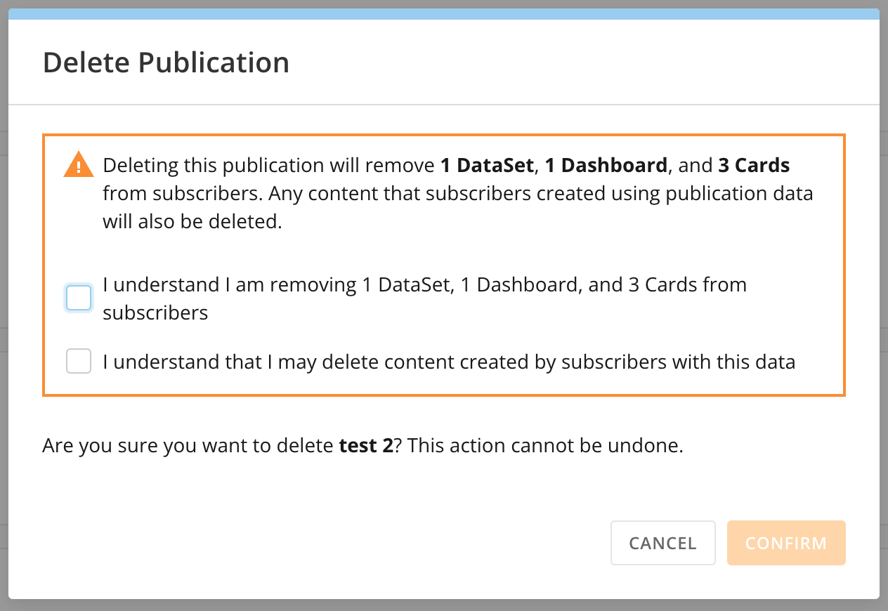 Delete Publication Screenshot
