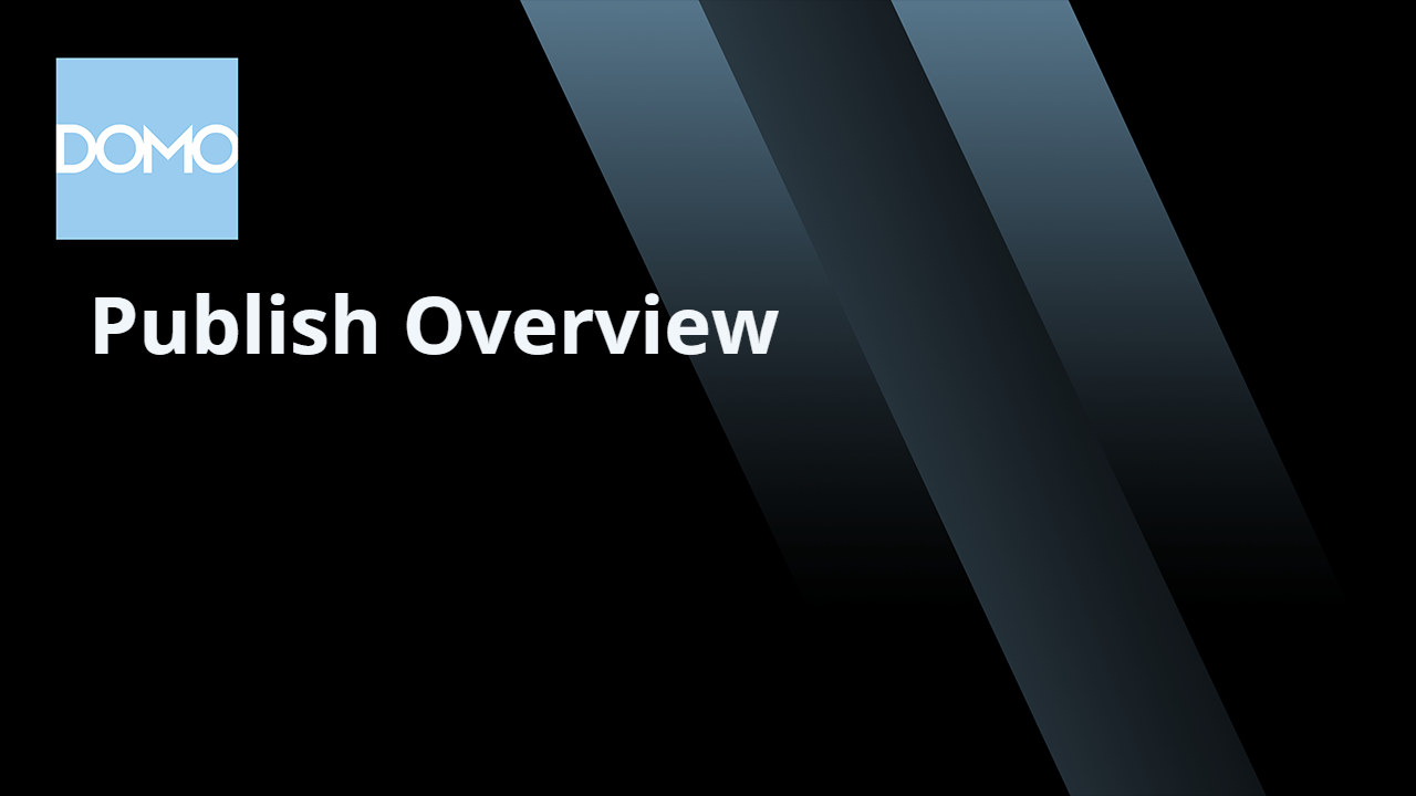microlearning-domo-publish-overview