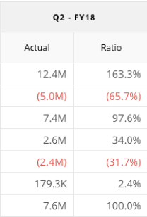 actuals.png
