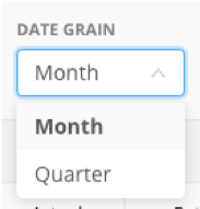 trendeddategrain.png