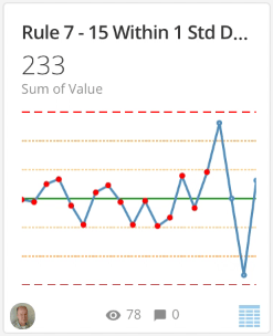 spc_rule7.png