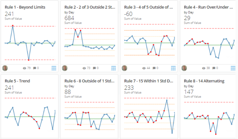 spc_charts_rn.png