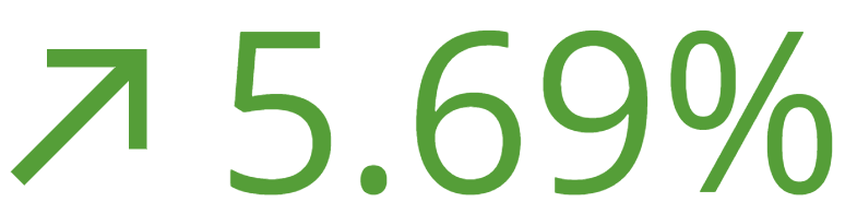 multivalue_direction_indicator_curved_arrow.png