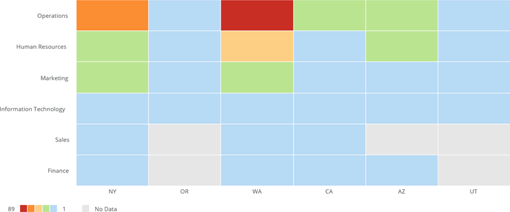 heatmap_ranges_after.png