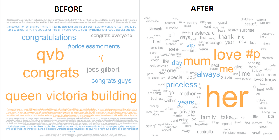 true_wordcloud.png