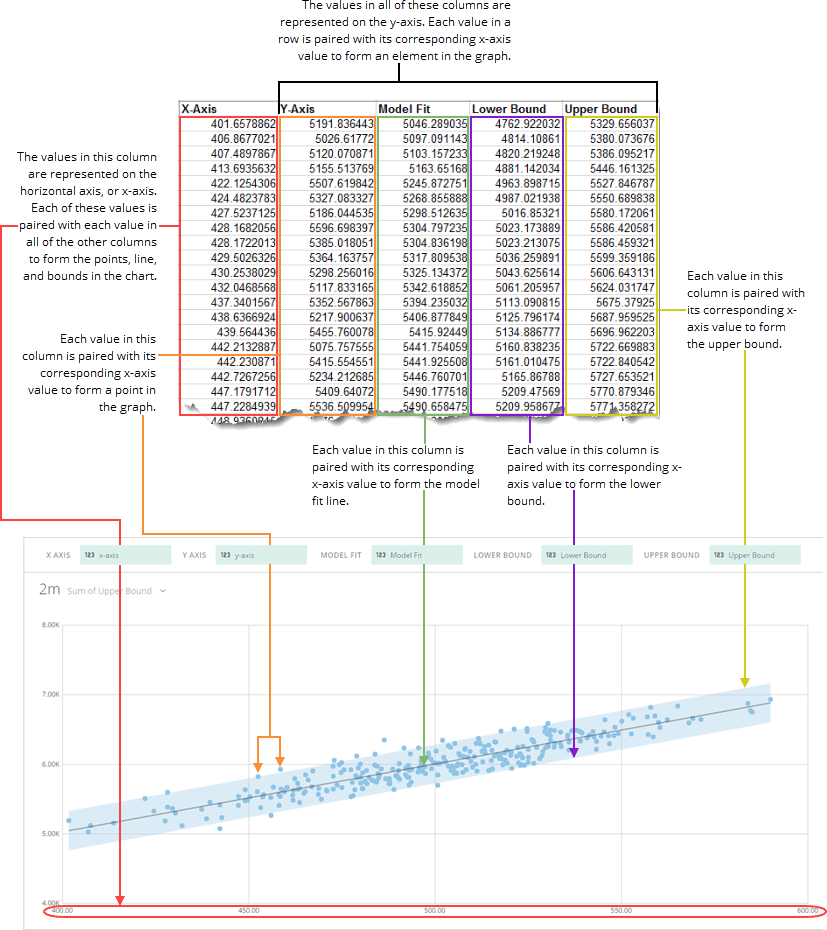 predictive_modeling_spreadsheet_example.png