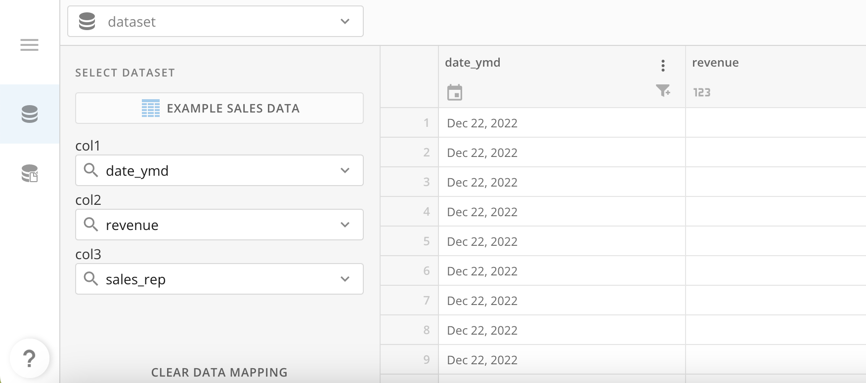 Wiring screen DataSets tab with the Example Sales Data DataSet selected and three alias rows — col1, col2, col3 — mapped to the date_ymd, revenue, and sales_rep columns, with a live table preview on the right.
