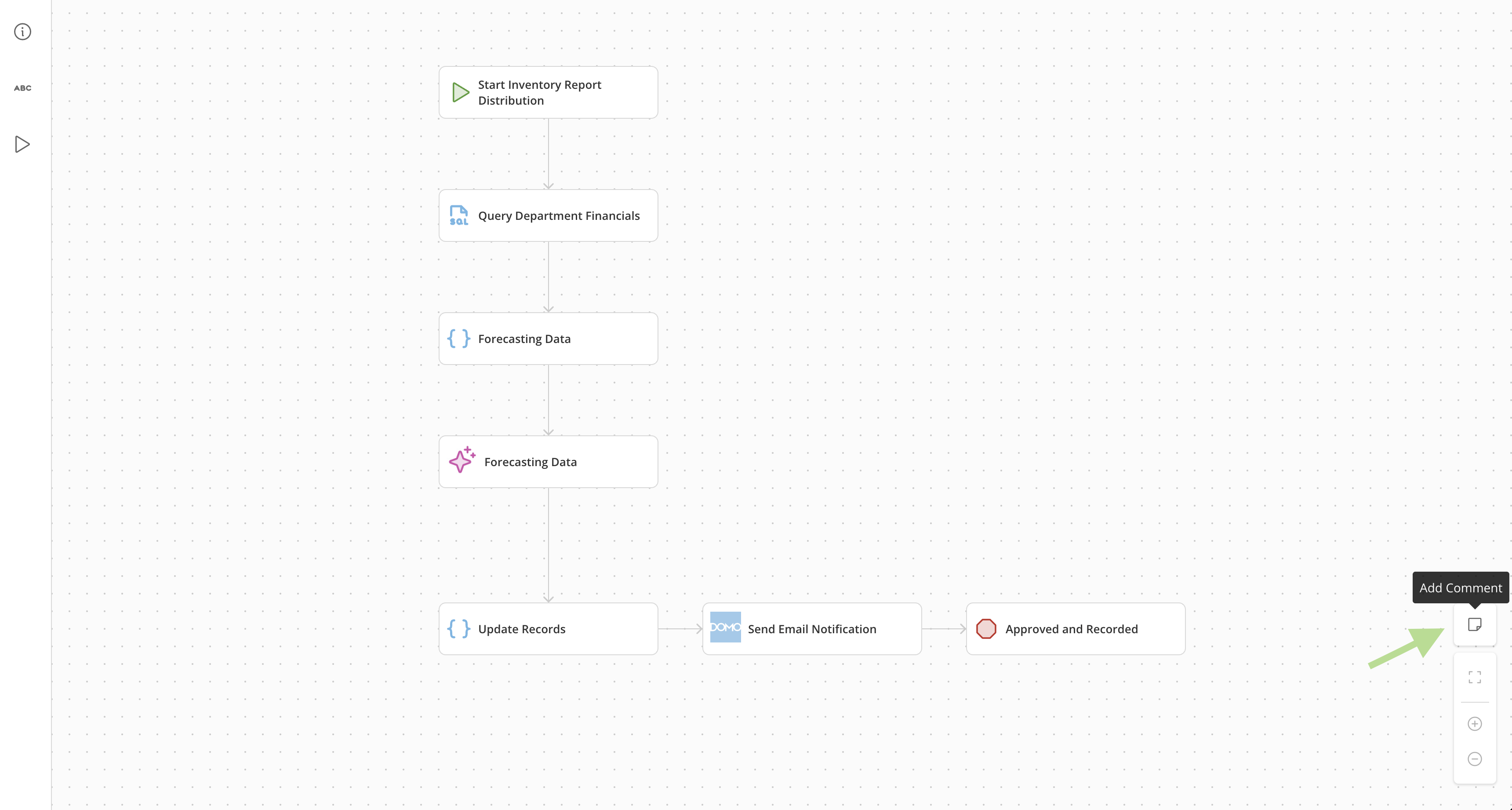 Workflows canvas with a green arrow pointing at the Add Comment icon above the zoom controls in the bottom-right corner.