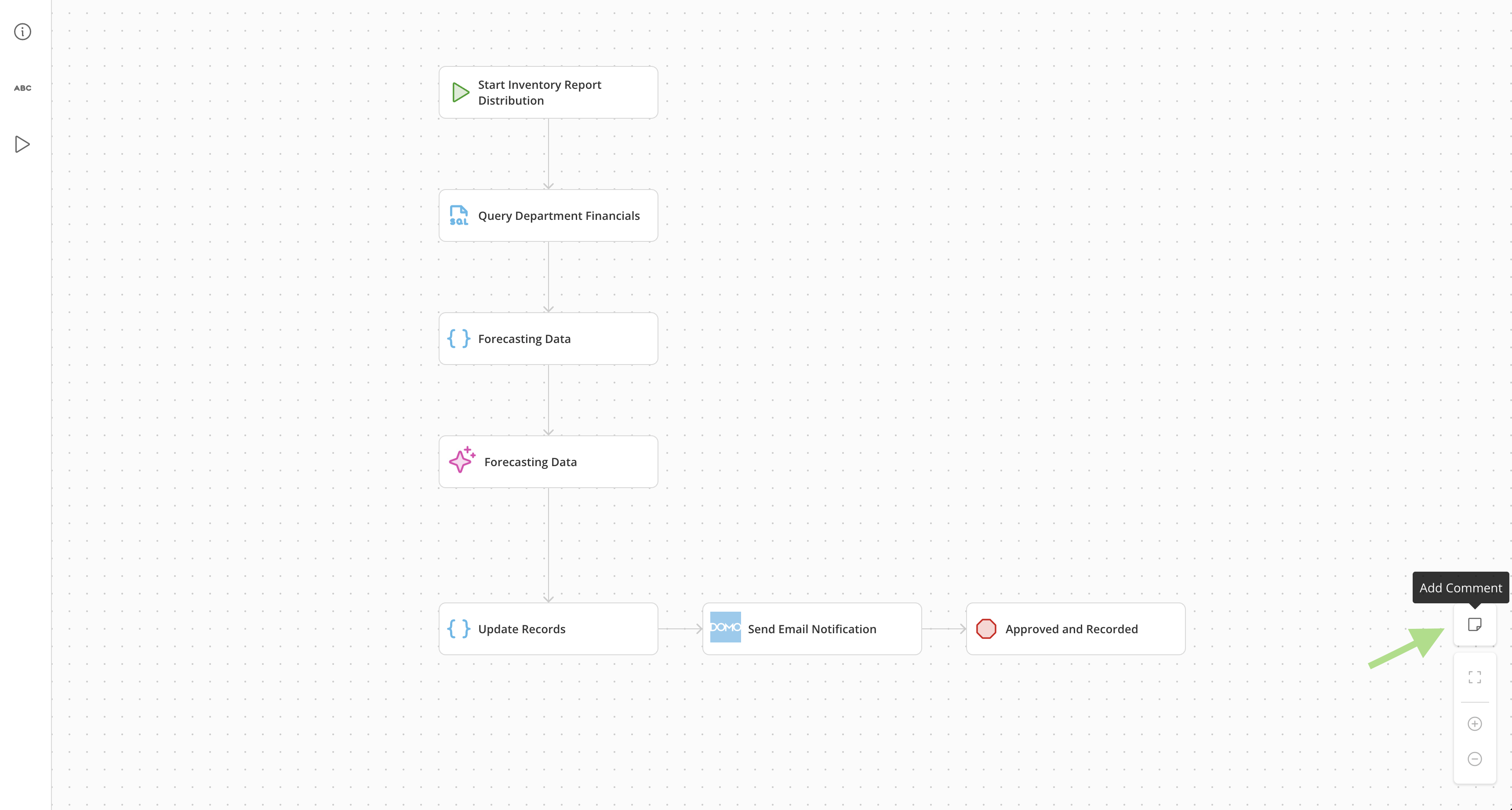 Workflows canvas with a green arrow pointing at the Add Comment icon above the zoom controls in the bottom-right corner.