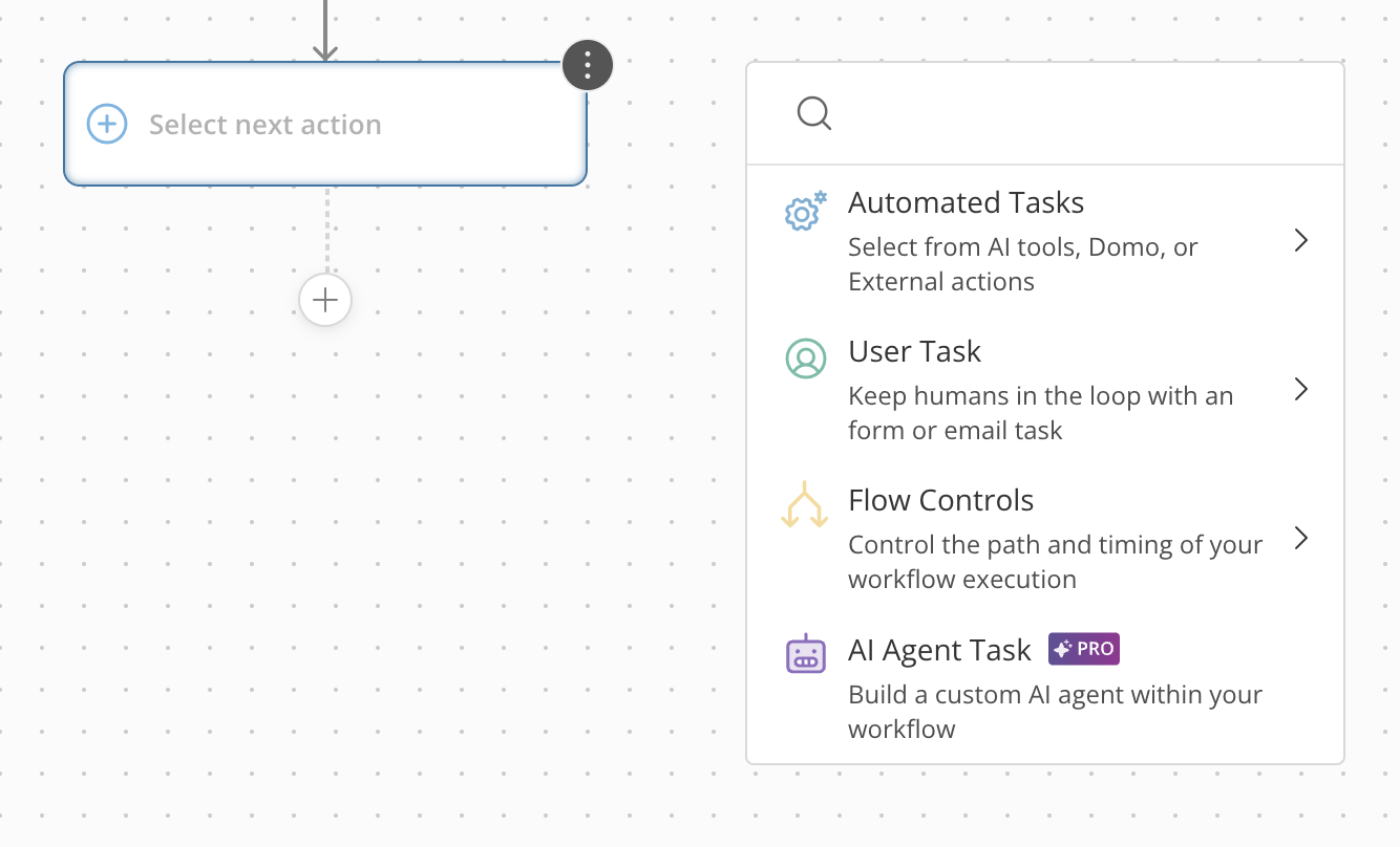 Workflows canvas with the Add action menu open, showing the four top-level categories: Automated Tasks, User Task, Flow Controls, and AI Agent Task.