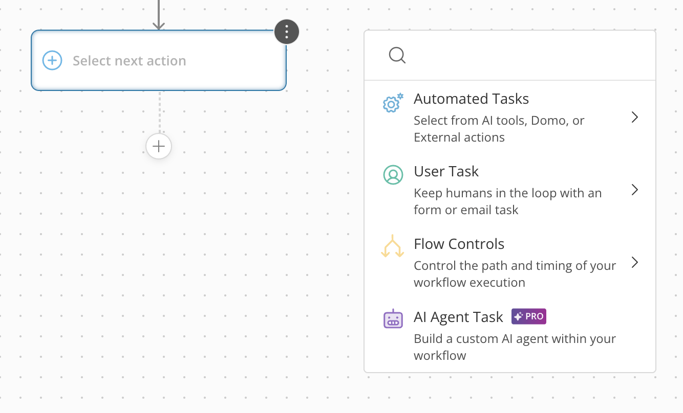 Workflows canvas with the Add action menu open, showing the four top-level categories: Automated Tasks, User Task, Flow Controls, and AI Agent Task.