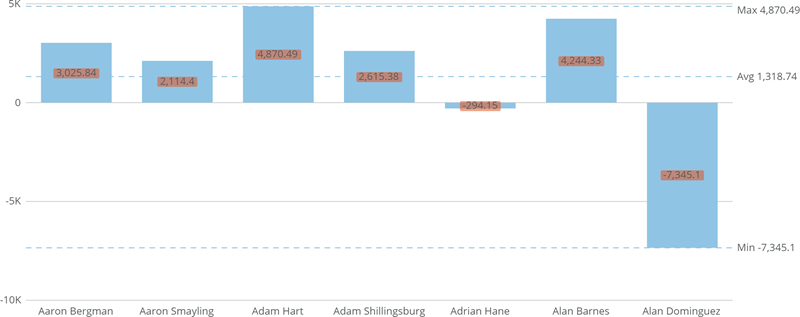 data_labels_fill.png