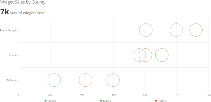 horizontal_symbol_overlay_kpi_example.png