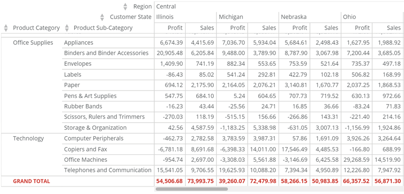pivot_table_total_row_font_color.png