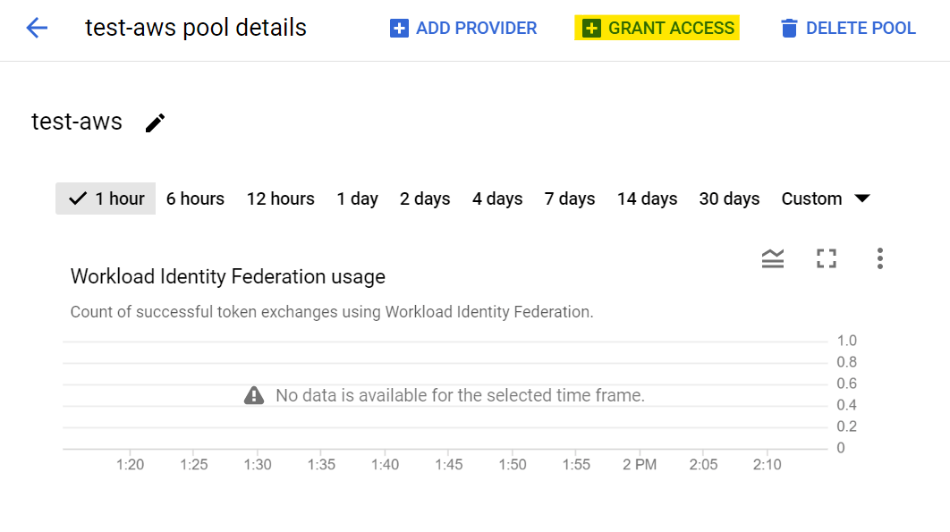 Grant Access.png