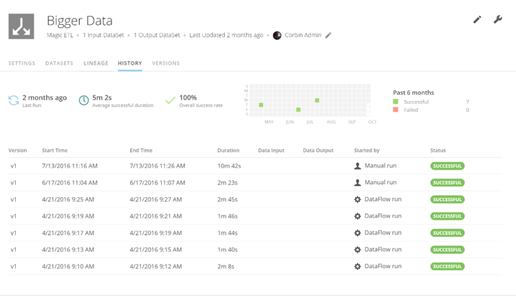 dataflow_details_update.png