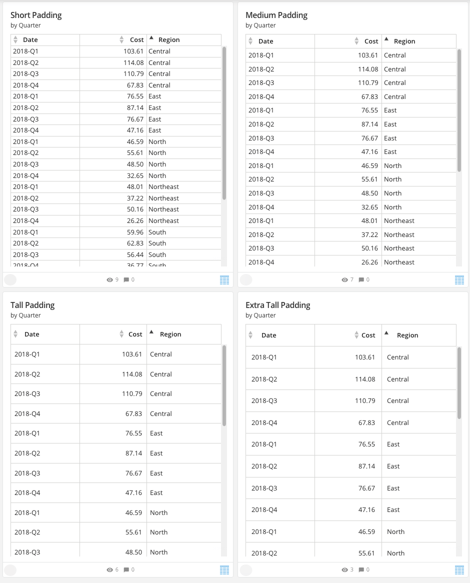 Padding_Examples.png